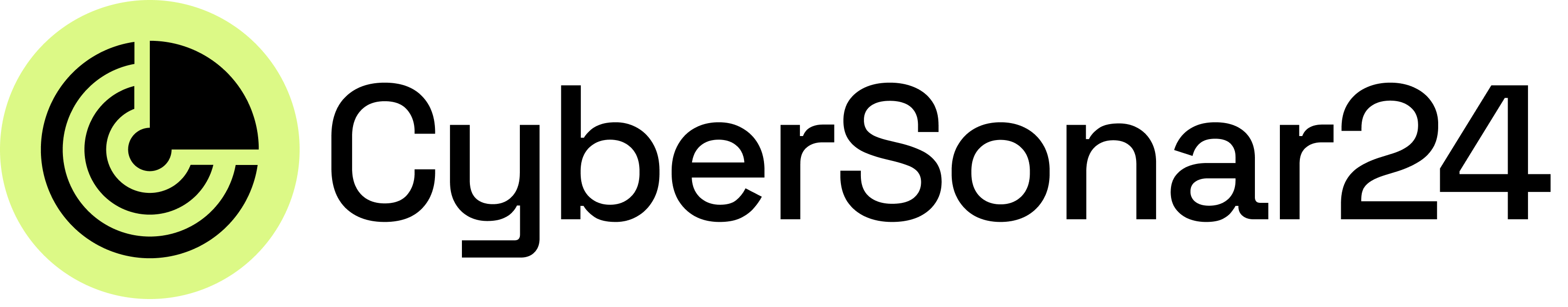 CyberSonar24